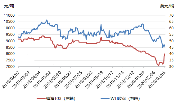 /ueditor/jsp/upload/image/20200313/1584068316709014568.png /ueditor/jsp/upload/image/20200313/1584068316709014568.png