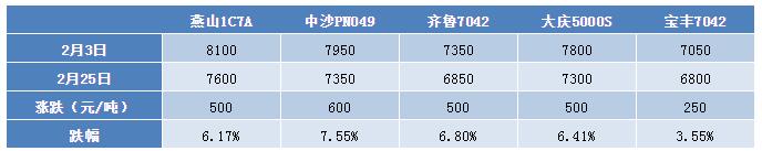 /ueditor/jsp/upload/image/20200226/1582685770743062050.jpg QQ截图20200226105509.jpg