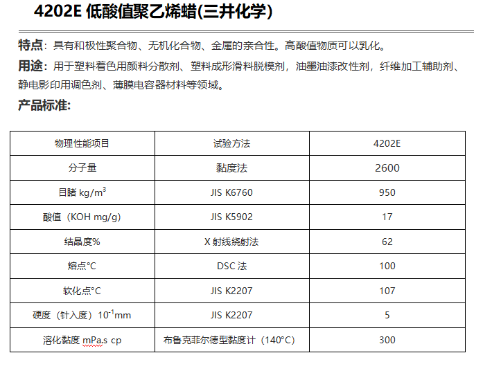 三井HI-WAX 4202E低酸值聚乙烯蜡（ PE蜡4202E）